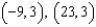 <strong>Use the equation -Identify the vertices of the major axis.</strong> A) B) C) D) E) None of these