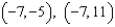<strong>Use the equation -Identify the vertices of the minor axis.</strong> A) B) C) D) E) None of these