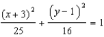 <strong>Sketch the graph of the ellipse with the equation </strong> A) B) C) D) E) None of these