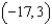 <strong>The major axis of an ellipse is horizontal, and the vertices of the major axis are and . The minor axis is vertical, and the vertices of the minor axis are and . Identify the center.</strong> A) B) C) D) E) None of these