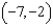 <strong>The major axis of an ellipse is horizontal, and the vertices of the major axis are and . The minor axis is vertical, and the vertices of the minor axis are and . Identify the center.</strong> A) B) C) D) E) None of these