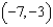 The major axis of an ellipse is horizontal, and the vertices of the major axis are and . The minor axis is vertical, and the vertices of the minor axis are and . Write the equation in standard form.