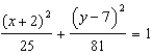 <strong>The major axis of an ellipse is horizontal, and the vertices of the major axis are and . The minor axis is vertical, and the vertices of the minor axis are and . Write the equation in standard form.</strong> A) B) C) D) E) None of these