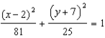 <strong>The major axis of an ellipse is horizontal, and the vertices of the major axis are and . The minor axis is vertical, and the vertices of the minor axis are and . Write the equation in standard form.</strong> A) B) C) D) E) None of these