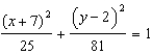 <strong>The major axis of an ellipse is horizontal, and the vertices of the major axis are and . The minor axis is vertical, and the vertices of the minor axis are and . Write the equation in standard form.</strong> A) B) C) D) E) None of these
