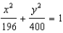 <strong>An elliptical stained glass window is made to fit perfectly into a rectangular window frame so that the major and minor axis fit into the window frame without space between the stained glass and the frame. The major axis is 40 inches long and is vertical, and the minor axis is 28 inches long and is horizontal. If the center of the ellipse is , write an equation in standard form that is a model of this ellipse.</strong> A) B) C) D) E) None of these