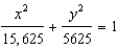 <strong>The Mormon Tabernacle in Salt Lake City is an ellipse that is 250 feet by 150 feet. If the center is and the major axis is horizontal, write an equation in standard form that is a model of this ellipse.</strong> A) B) C) D) E) None of these