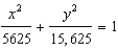<strong>The Mormon Tabernacle in Salt Lake City is an ellipse that is 250 feet by 150 feet. If the center is and the major axis is horizontal, write an equation in standard form that is a model of this ellipse.</strong> A) B) C) D) E) None of these
