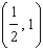 <strong>Find the midpoint of the line segment with the endpoints (-9 ,3) and (8, -5) .</strong> A) B) C) D) E) None of these