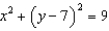 <strong>Write the equation in standard form of the circle with center (0, -7) and radius 9.</strong> A) B) C) D) E) None of these