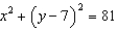 <strong>Write the equation in standard form of the circle with center (0, -7) and radius 9.</strong> A) B) C) D) E) None of these