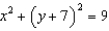 <strong>Write the equation in standard form of the circle with center (0, -7) and radius 9.</strong> A) B) C) D) E) None of these