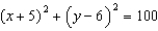 <strong>Write the equation in standard form of the circle with center and passing through the point </strong> A) B) C) D) E) None of these