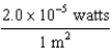 The intensity of sound from a swarm of bees is . Find the loudness in decibels. Round to the nearest whole number.