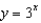 <strong>Graph the function </strong> A) B) C) D) E) None of these