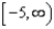 <strong>Use and to represent the domain of by using interval notation.</strong> A) B) C) D) E) None of these