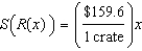 <strong>If And , find </strong> A) B) C) D) E) None of these