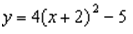 Change the function so that the graph that represents the function is shifted: -3 units left and 6 units up