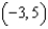 The value of the leading coefficient, a, is 1. Write the equation of the quadratic function with the vertex