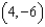 The value of the leading coefficient, a, is Write the equation of the quadratic function with vertex