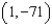 <strong>Use the values of a, b, and c to identify the vertex. - </strong> A) B) C) D) E) None of these