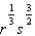 <strong>Write the radical expression as an exponential expression. </strong> A) B) C) D) E) none of these