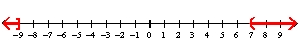 <strong>Use interval notation to represent the number line graph. - </strong> A) B) C) D) E) none of these