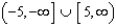 <strong>Use the rational inequality . -Use interval notation to represent the solution.</strong> A) B) C) D) E) no solution