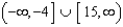 <strong>Use the rational inequality -Use interval notation to represent the solution.</strong> A) B) C) D) E) no solution