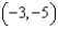 <strong>Use the rational inequality -Use interval notation to represent the solution.</strong> A) B) C) D) E) no solution