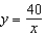 <strong>The relationship of the input value, , and the output value, , is an inverse variation. When , . -Write a function that describes this inverse variation and graph the function.</strong> A) B) C) D) E) none of these