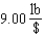 <strong>The relationship between the cost, , of purchasing chocolate-covered almonds and the weight, , in pounds is a direct variation. The cost of purchasing 4 pounds of almonds is $38.00. -Find the constant of proportionality.</strong> A) B) C) D) E) none of these