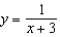 <strong>Use interval notation to represent the domain of each function. - </strong> A) B) C) D) E) none of these