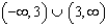 <strong>Use interval notation to represent the domain of each function. - </strong> A) B) C) D) E) none of these
