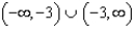 <strong>Use interval notation to represent the domain of each function. - </strong> A) B) C) D) E) none of these