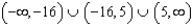 <strong>Use interval notation to represent the domain of each function. - </strong> A) B) C) D) E) none of these