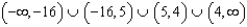 <strong>Use interval notation to represent the domain of each function. - </strong> A) B) C) D) E) none of these