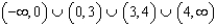<strong>Use interval notation to represent the domain of each function. - </strong> A) B) C) D) E) none of these