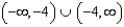 <strong>Use interval notation to represent the domain of each function. - </strong> A) B) C) D) E) none of these
