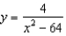 <strong>Use interval notation to represent the domain of each function. - </strong> A) B) C) D) E) none of these