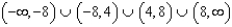 <strong>Use interval notation to represent the domain of each function. - </strong> A) B) C) D) E) none of these