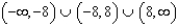 <strong>Use interval notation to represent the domain of each function. - </strong> A) B) C) D) E) none of these
