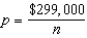 <strong>A company wants to collect $299,000 from selling a particular product. The relationship of the number of products sold, , and the product price, , is . The company predicts that 23,000 products will be sold. Find the product price.</strong> A) $15 B) $17 C) $13 D) $18 E) none of these