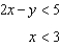 Graph the system of linear inequalities. Label the solution region. -