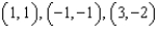 <strong>The graph represents a system of linear inequalities. Estimate the vertices. </strong> A) B) C) D) E) none of these