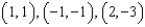 <strong>The graph represents a system of linear inequalities. Estimate the vertices. </strong> A) B) C) D) E) none of these
