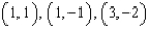 <strong>The graph represents a system of linear inequalities. Estimate the vertices. </strong> A) B) C) D) E) none of these