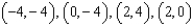 <strong>The graph represents a system of inequalities. Estimate the vertices. </strong> A) B) C) D) E) none of these