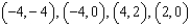 <strong>The graph represents a system of inequalities. Estimate the vertices. </strong> A) B) C) D) E) none of these