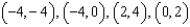<strong>The graph represents a system of inequalities. Estimate the vertices. </strong> A) B) C) D) E) none of these